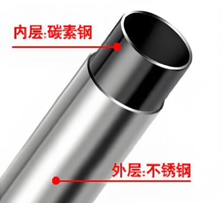 复合钢的多功能应用与制造工艺详解